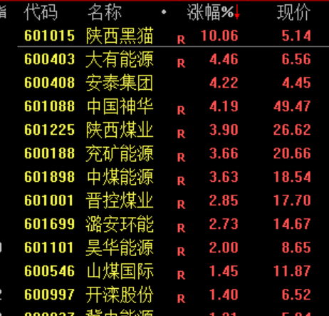 亚太，“黑色星期四”！原因，找到了  第8张