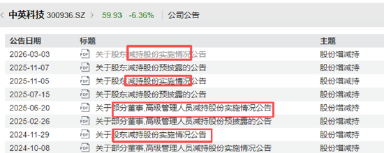 中英科技业绩断崖下滑扣非利润亏损 豪掷现金收购“兄弟”企业是业绩突围还是家族利益腾挪？  第4张