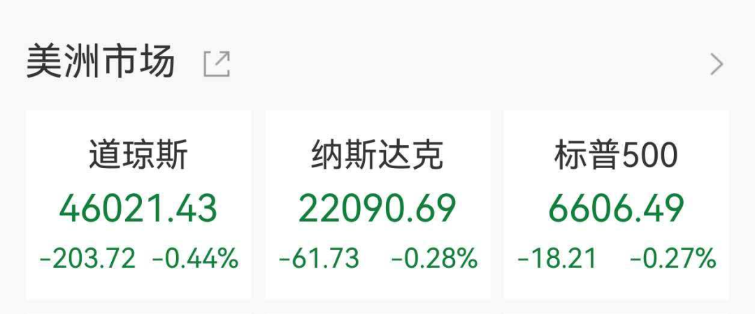 欧美股市集体下挫,美股存储概念走强,希捷科技涨超6%,中概股阿特斯太阳能跌近27%,黄金白银跳水 第1张 欧美股市集体下挫,美股存储概念走强,希捷科技涨超6%,中概股阿特斯太阳能跌近27%,黄金白银跳水 第1张