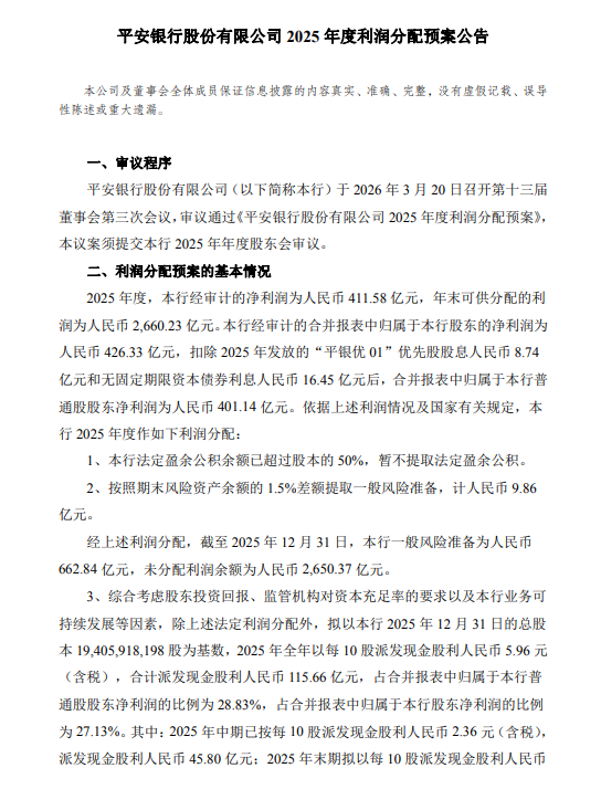 平安银行：2025年全年拟每10派5.96元  第1张