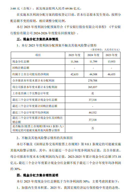 平安银行：2025年全年拟每10派5.96元  第2张