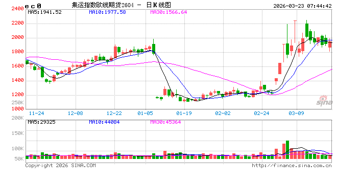 伊朗阐述霍尔木兹海峡通行原则  第2张
