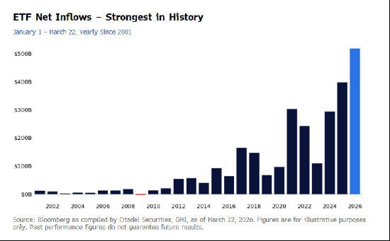 城堡证券股票策略主管料轧空行情将刺激标普500指数大涨 第1张 城堡证券股票策略主管料轧空行情将刺激标普500指数大涨 第1张