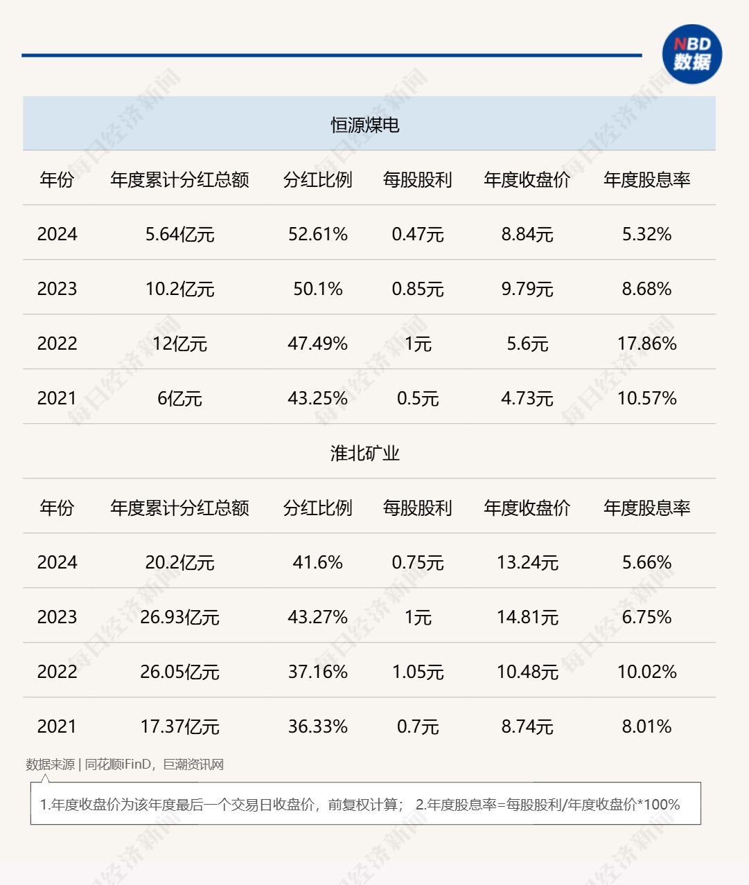 2026开年破净股估值修复启幕：21家A股公司发布估值提升计划，*ST阳光暴涨160%，投资机会在哪里？  第4张