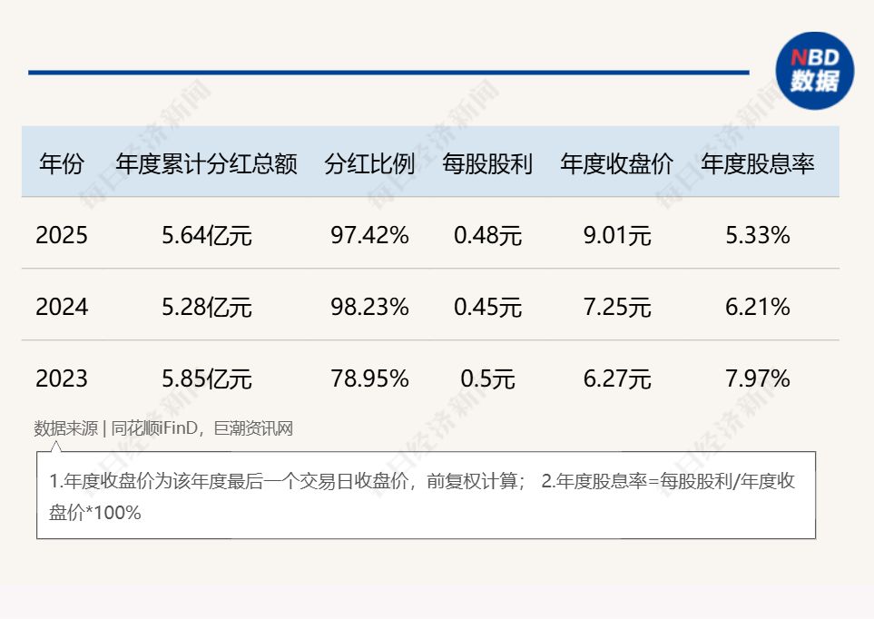 2026开年破净股估值修复启幕：21家A股公司发布估值提升计划，*ST阳光暴涨160%，投资机会在哪里？  第5张