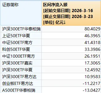 超4800家上涨,沪指重返3900点!今天的A股,有力气 第8张 超4800家上涨,沪指重返3900点!今天的A股,有力气 第8张