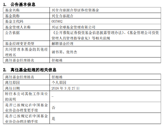 官宣!任相栋离任兴全合泰、兴全合衡基金经理 第2张 官宣!任相栋离任兴全合泰、兴全合衡基金经理 第2张