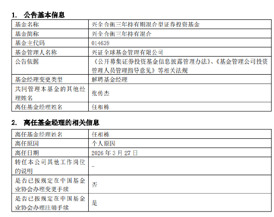 官宣!任相栋离任兴全合泰、兴全合衡基金经理 第3张 官宣!任相栋离任兴全合泰、兴全合衡基金经理 第3张