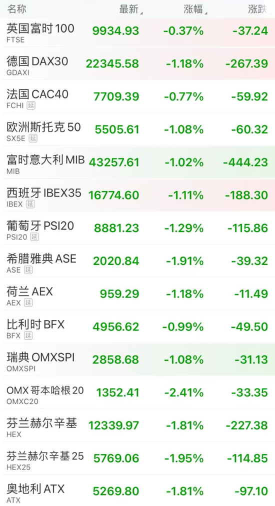 突然大跌!超12万人爆仓 第1张 突然大跌!超12万人爆仓 第1张