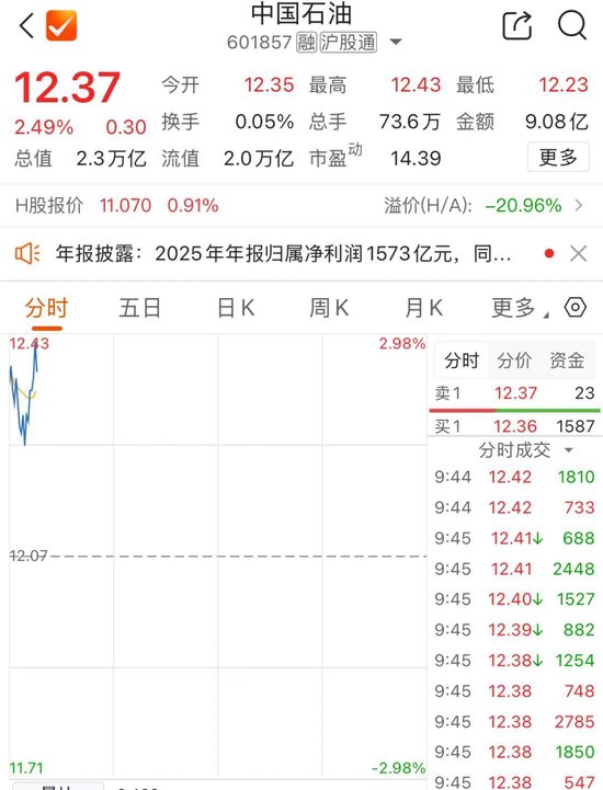 002532,“一字”涨停 第4张 002532,“一字”涨停 第4张