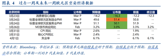 华创证券张瑜：美国各界如何看待美以伊战争？  第3张