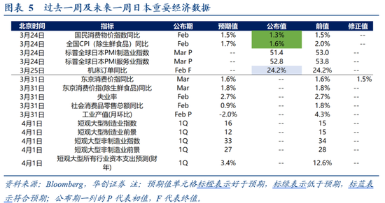 华创证券张瑜：美国各界如何看待美以伊战争？  第4张