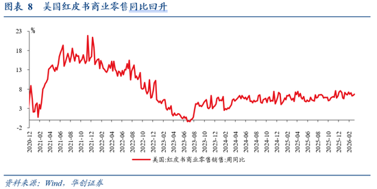 华创证券张瑜：美国各界如何看待美以伊战争？  第6张