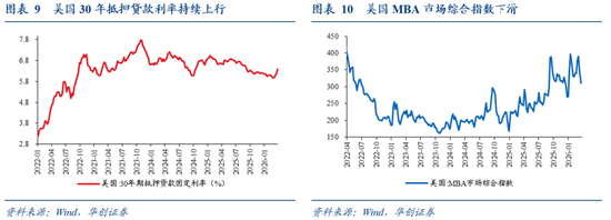 华创证券张瑜：美国各界如何看待美以伊战争？  第7张