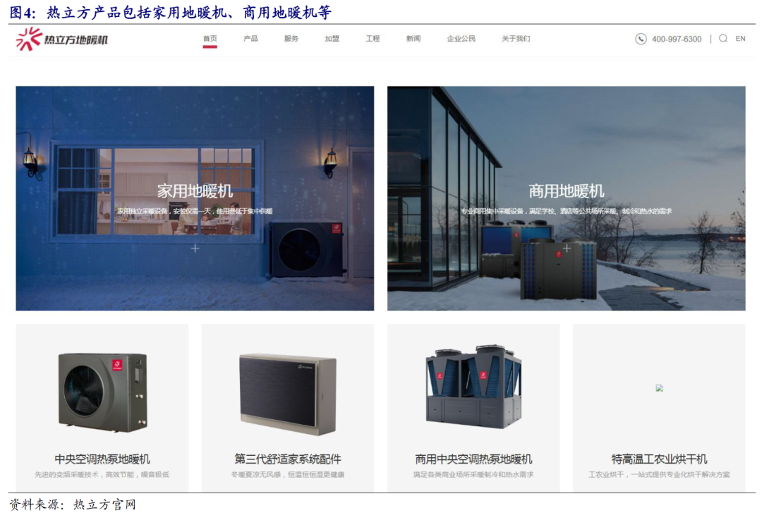【开源掘金新三板】新质生产力“小巨人”出海，关注全球主流车企零部件磐吉奥与空气源热泵热立方--No.15  第11张