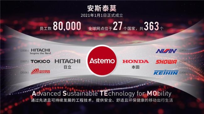 安斯泰莫“地球梦・紫盾”与“引擎之盾・旗舰”双系列机油上市，定义日系精准养护  第1张