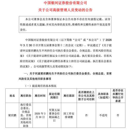 中金公司、银河证券，再现高管“互换”！  第2张
