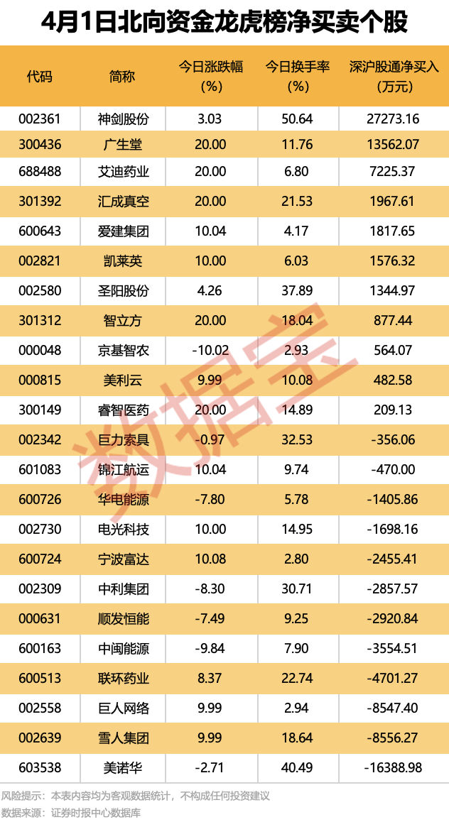 605555 终止筹划重大事项!多家公司被立案调查 第3张 605555 终止筹划重大事项!多家公司被立案调查 第3张