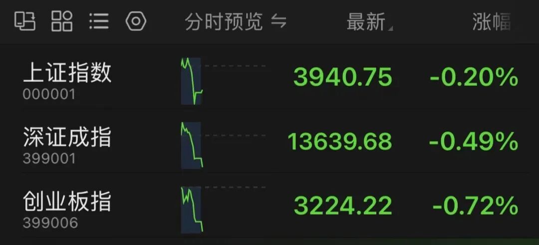 全球资产巨震！特朗普最新讲话！黄金、白银直线跳水，原油飙涨，韩国股市大跌！  第8张