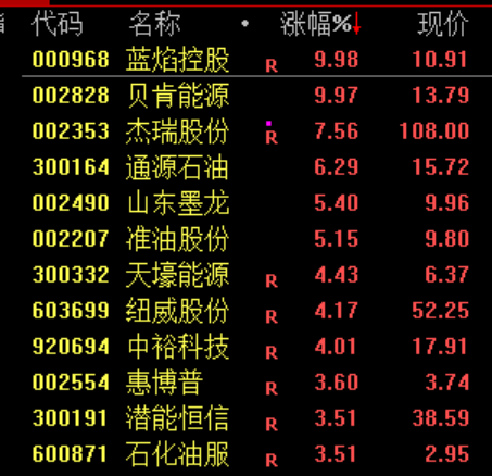 突发“黑天鹅”!霍尔木兹,大消息! 第4张 突发“黑天鹅”!霍尔木兹,大消息! 第4张