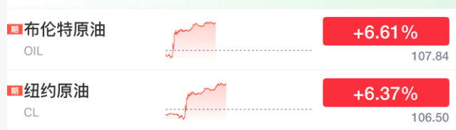 突发“黑天鹅”!霍尔木兹,大消息! 第11张 突发“黑天鹅”!霍尔木兹,大消息! 第11张