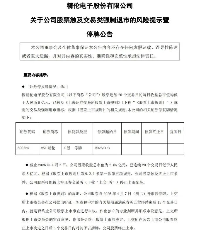 一股将退市,今年累跌超70%,4股发布退市风险警示 第1张 一股将退市,今年累跌超70%,4股发布退市风险警示 第1张