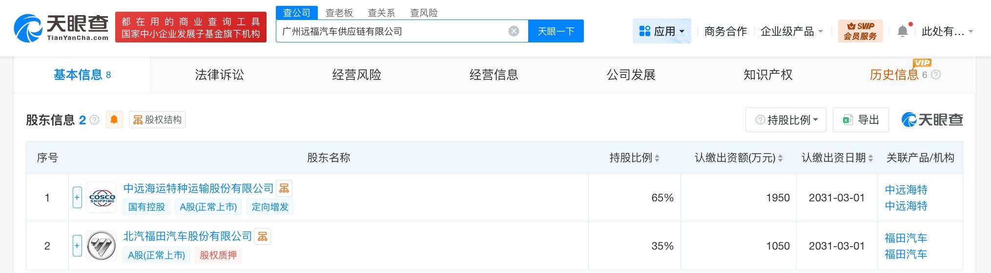 中远海特、福田汽车在广州成立供应链公司 注册资本3000万  第2张