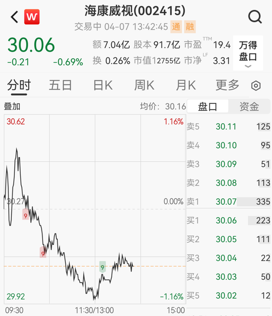 海康威视辟谣“总部300多人被带走”  第1张