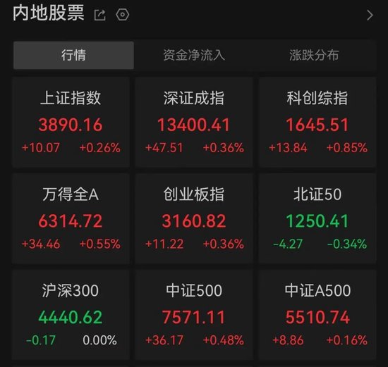 利好信号！稀土永磁，午后大涨  第1张