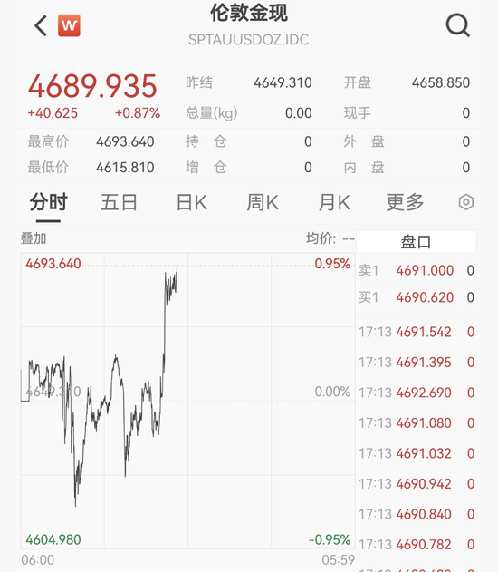 中东突发!刚刚,大逆转! 第3张 中东突发!刚刚,大逆转! 第3张