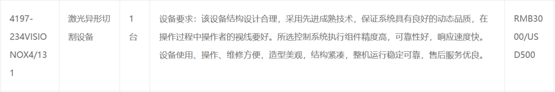 7台！大族激光三月连中多家面板巨头项目  第1张