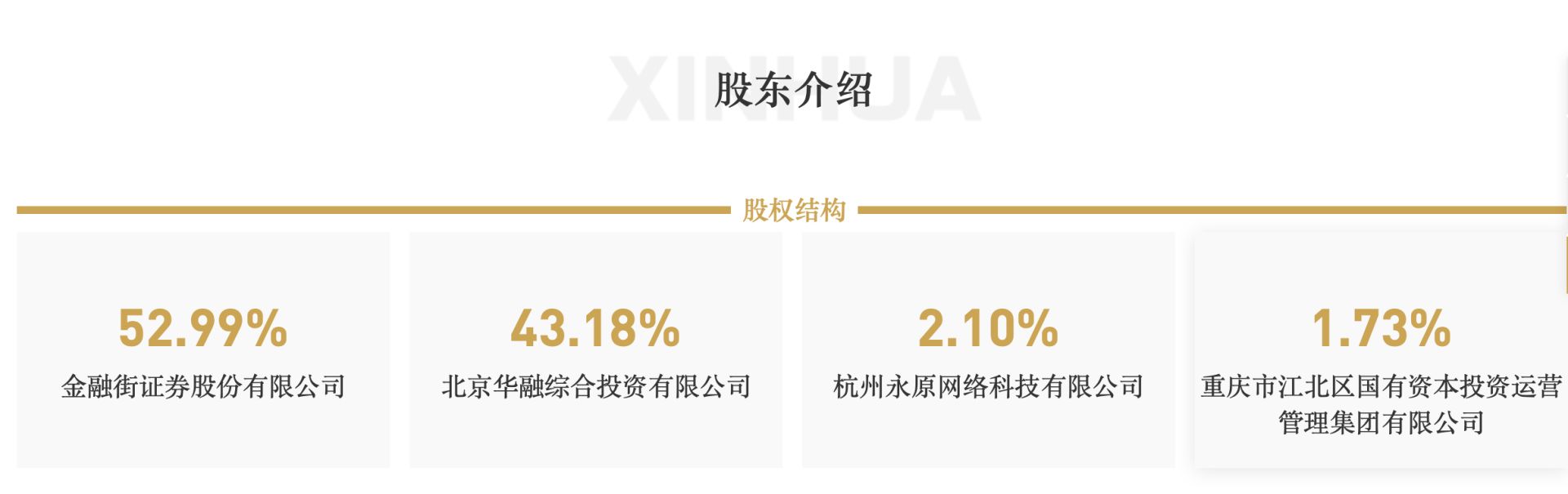 罕见！新华基金被人行约谈，数据报送差错多、整改不力成主因  第3张