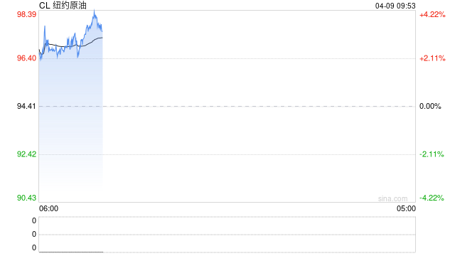 光大期货:4月9日能源化工日报 第2张 光大期货:4月9日能源化工日报 第2张