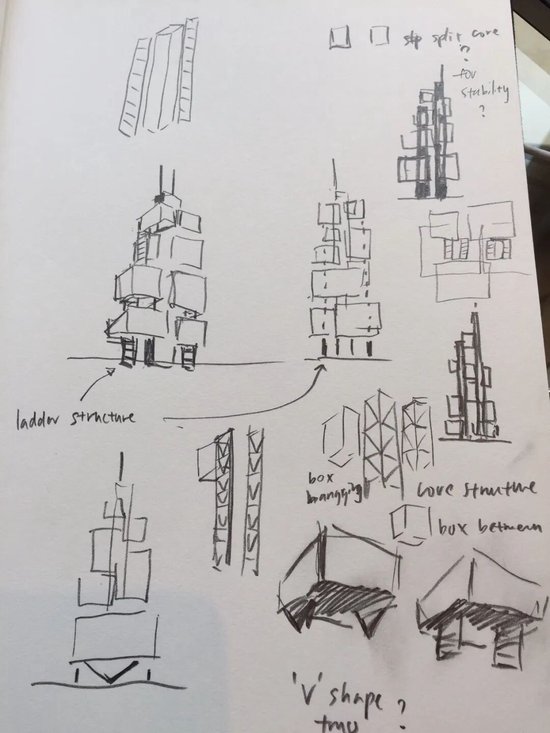 汪滔：现在的业务至少还能支撑大疆做大50%  第8张