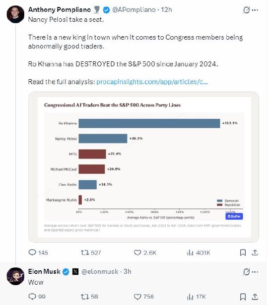 美国新一代“国会山股神”诞生，马斯克惊叹  第1张