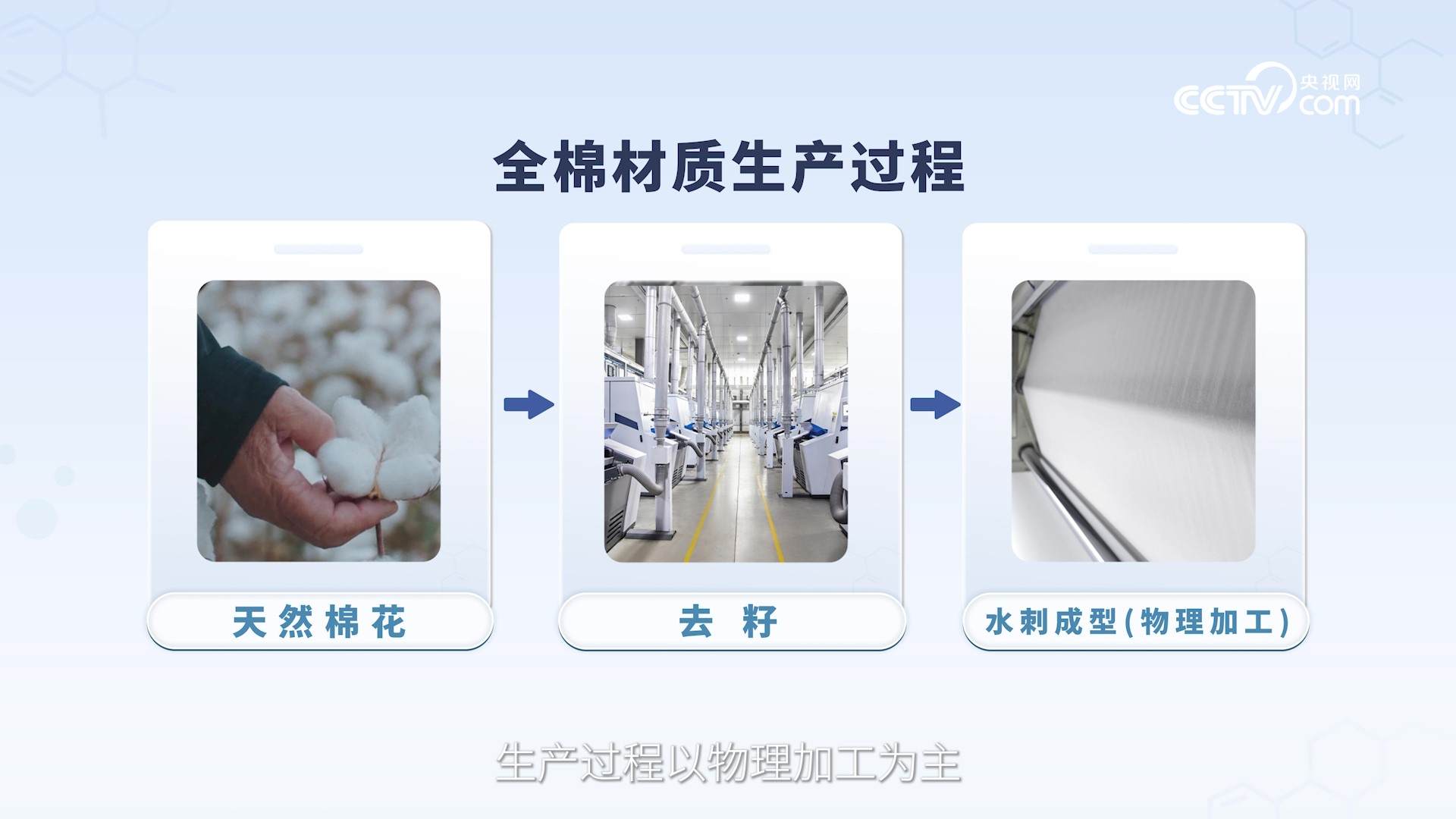 新国标驱动婴儿湿巾品质升级，“材质透明”与“配方安全”成行业焦点  第1张