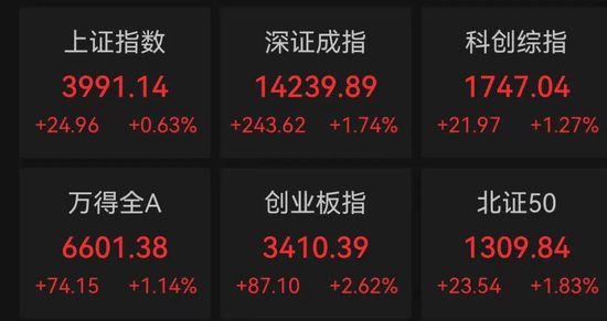 PCB“一哥”,易主 第1张 PCB“一哥”,易主 第1张