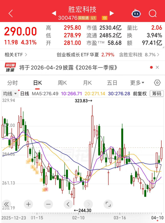 PCB“一哥”,易主 第3张 PCB“一哥”,易主 第3张
