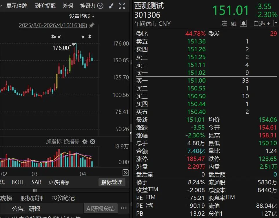 陕西首富,1.5亿元加码商业航天! 第4张 陕西首富,1.5亿元加码商业航天! 第4张