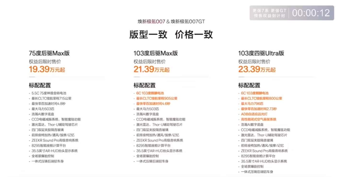 焕新极氪007/007GT正式上市:限时19.39万元起,最快2.73秒破百 第3张 焕新极氪007/007GT正式上市:限时19.39万元起,最快2.73秒破百 第3张
