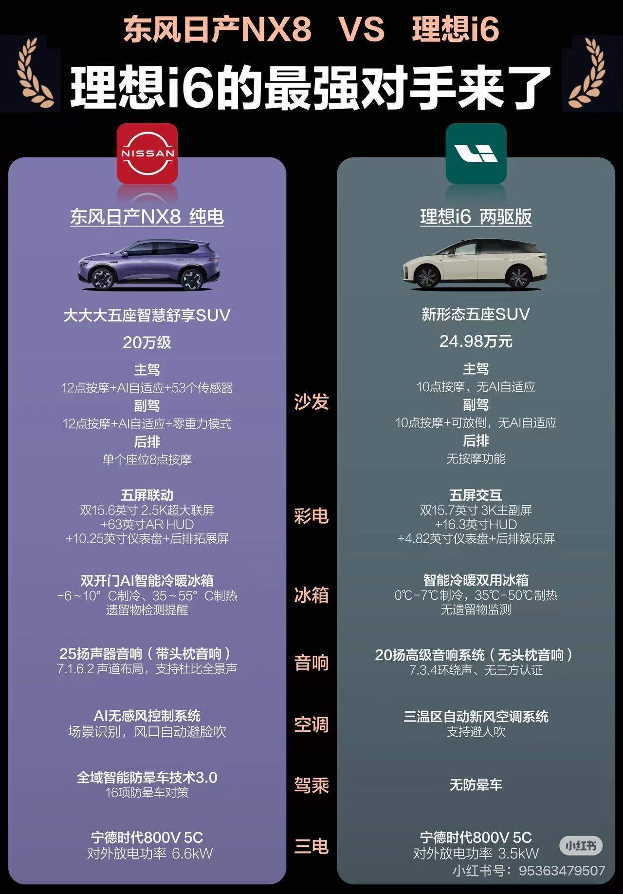 李想朋友圈飙脏话疑似内涵竞品 东风日产成焦点 第5张 李想朋友圈飙脏话疑似内涵竞品 东风日产成焦点 第5张