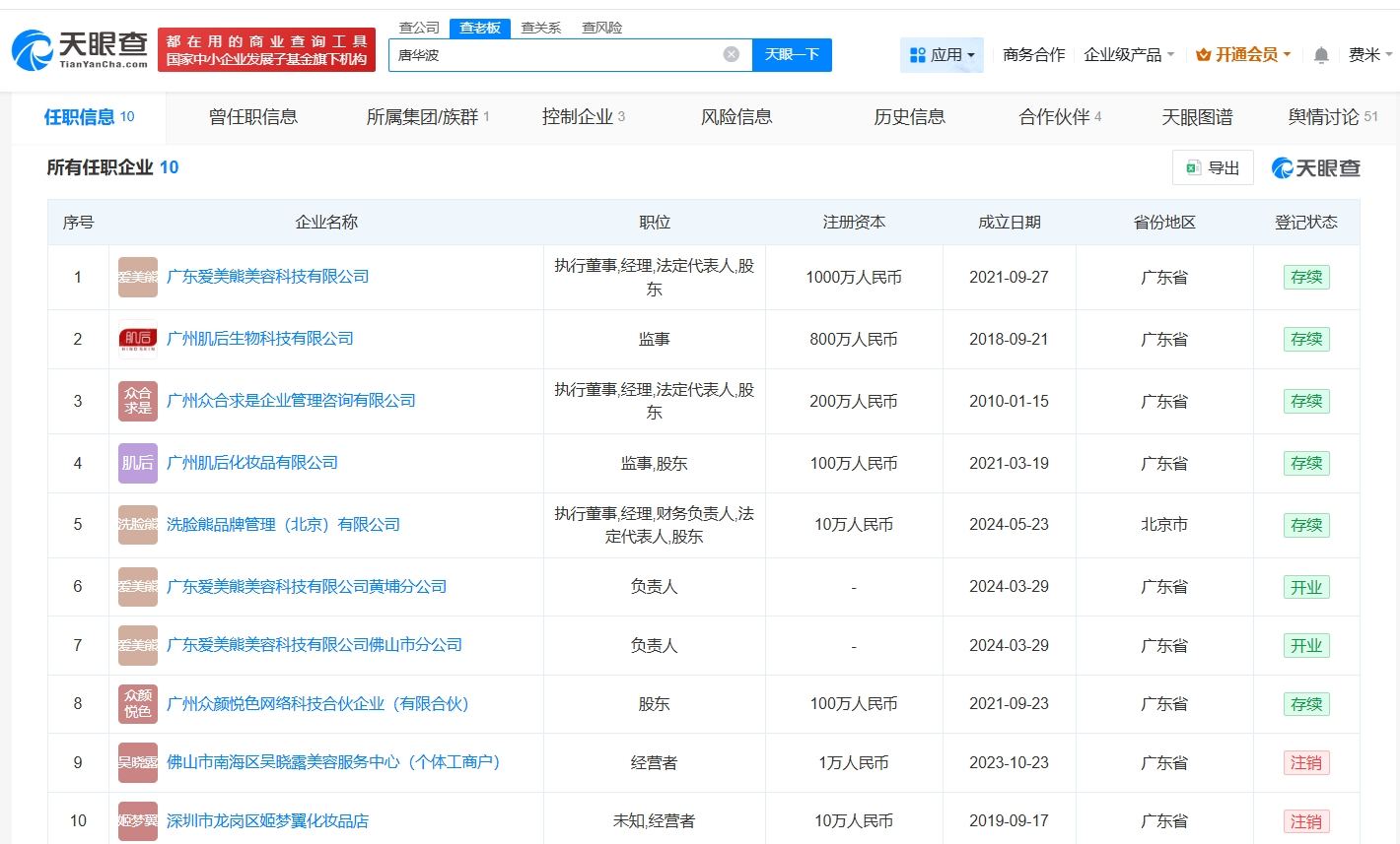 起底张雪机车竞拍公司 第4张 起底张雪机车竞拍公司 第4张
