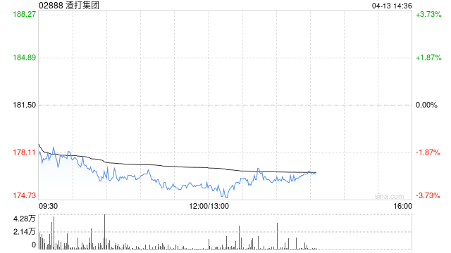 小摩:料汇丰控股与渣打集团将把稳定币整合至其支付生态系统 第1张 小摩:料汇丰控股与渣打集团将把稳定币整合至其支付生态系统 第1张