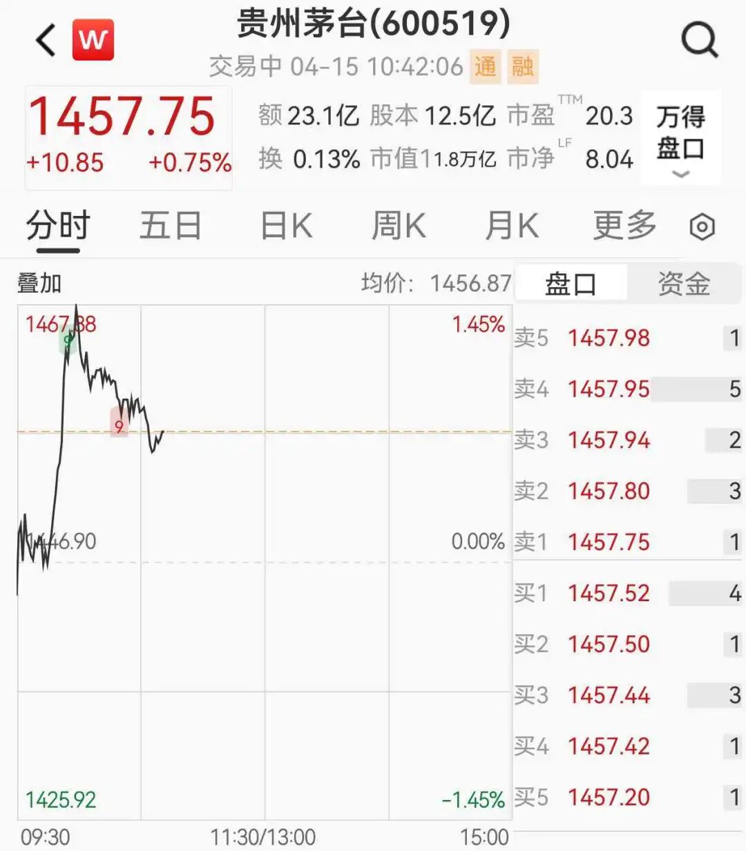 茅台价格全线上涨 第2张 茅台价格全线上涨 第2张