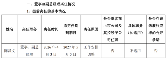 启明星辰:收入缩水、亏损加剧,募投项目效益惨淡,第二增长曲线难觅 第2张 启明星辰:收入缩水、亏损加剧,募投项目效益惨淡,第二增长曲线难觅 第2张
