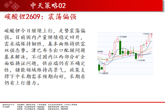 中天期货:橡胶短线走弱 玻璃初步止跌  第6张