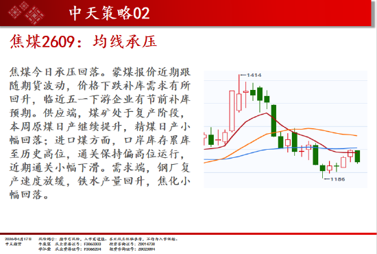 中天期货:橡胶短线走弱 玻璃初步止跌  第8张