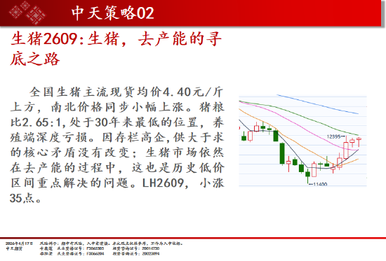 中天期货:橡胶短线走弱 玻璃初步止跌  第18张